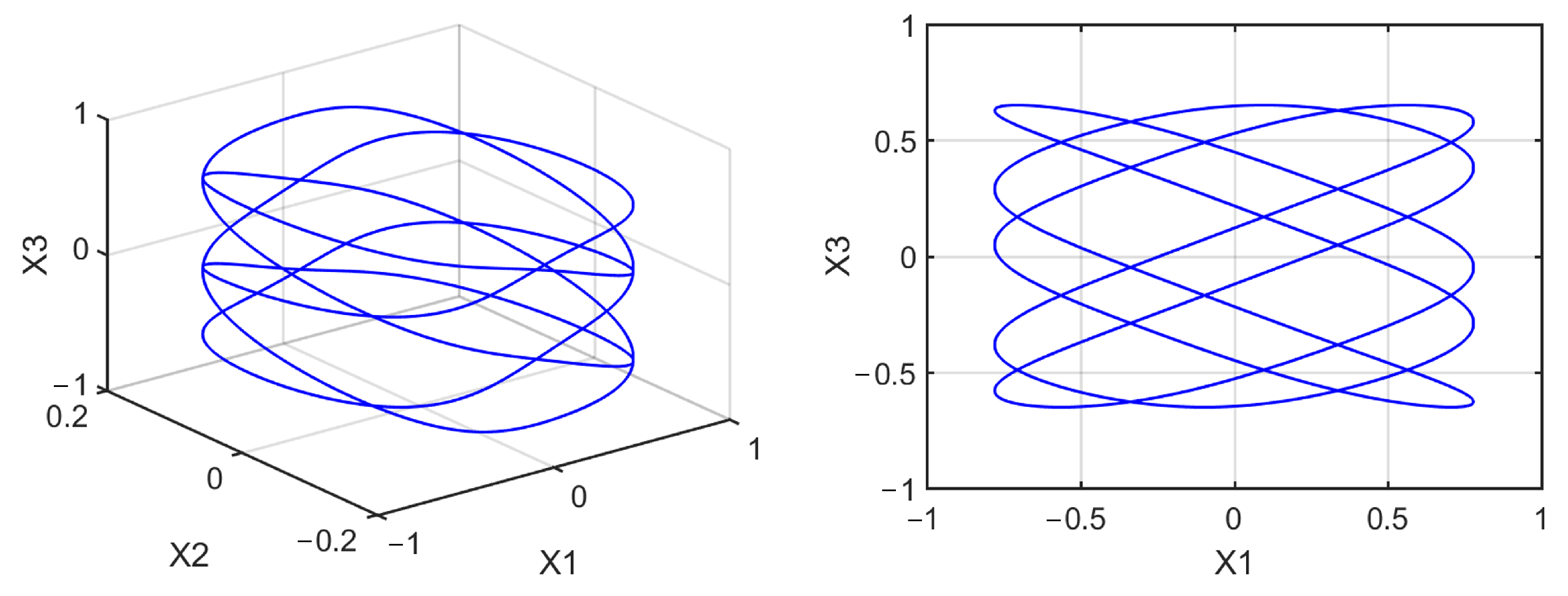 Mathematics 10 01908 g0a14