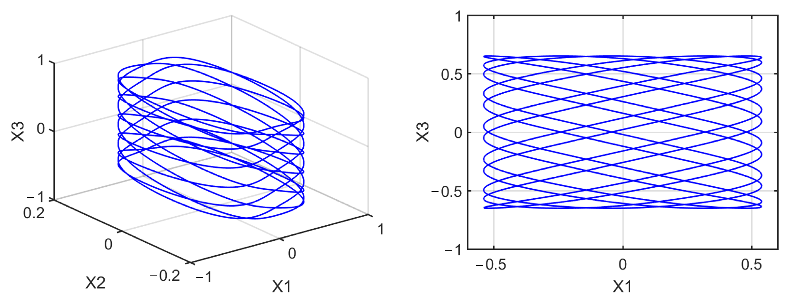 Mathematics 10 01908 g0a18