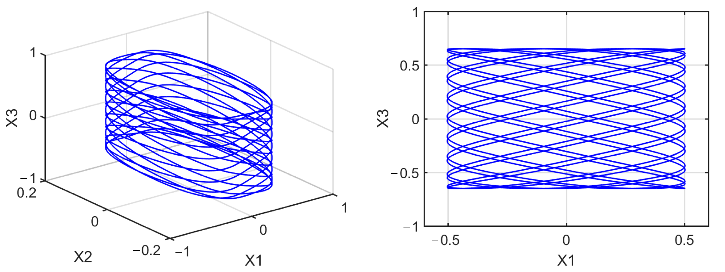 Mathematics 10 01908 g0a22