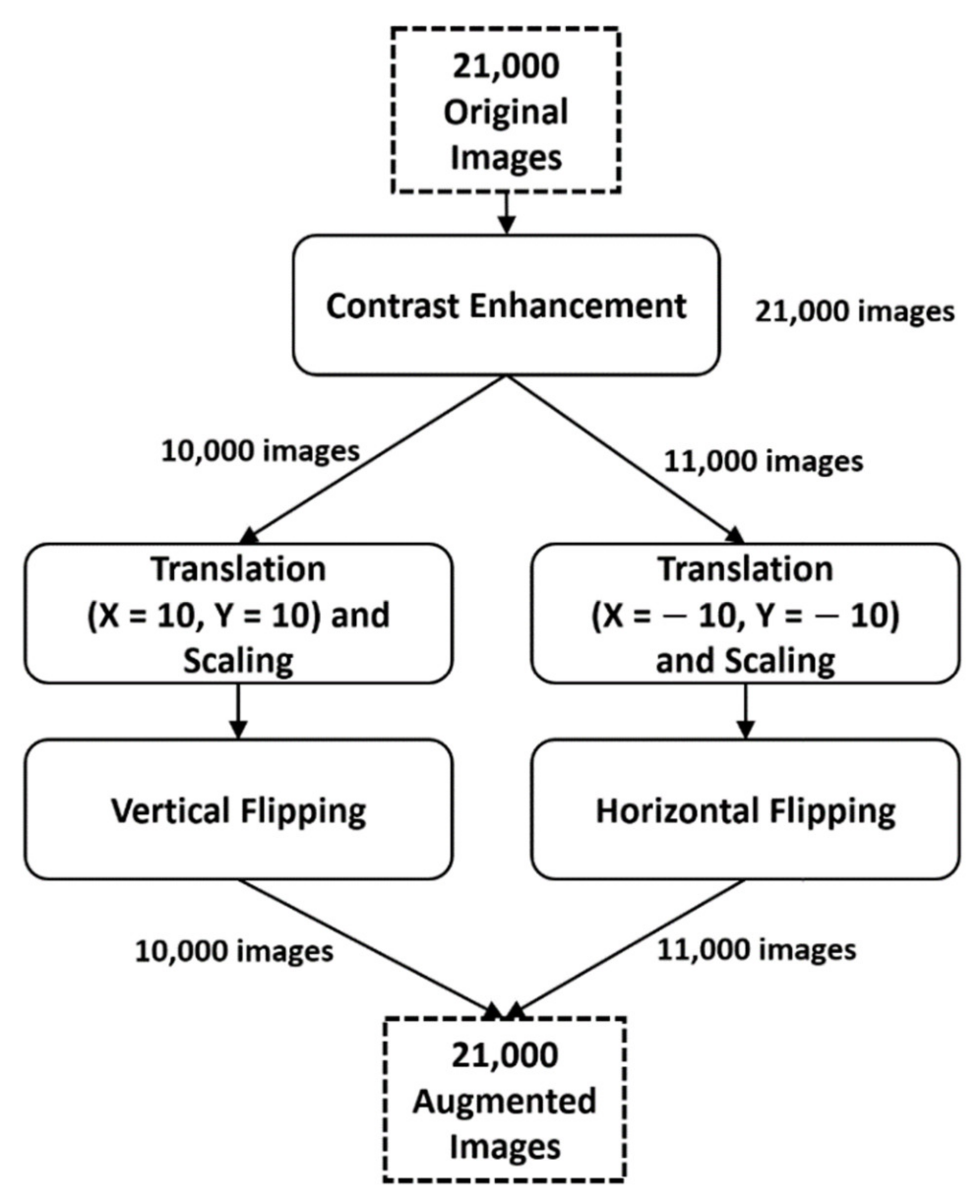 Mathematics 10 01909 g008
