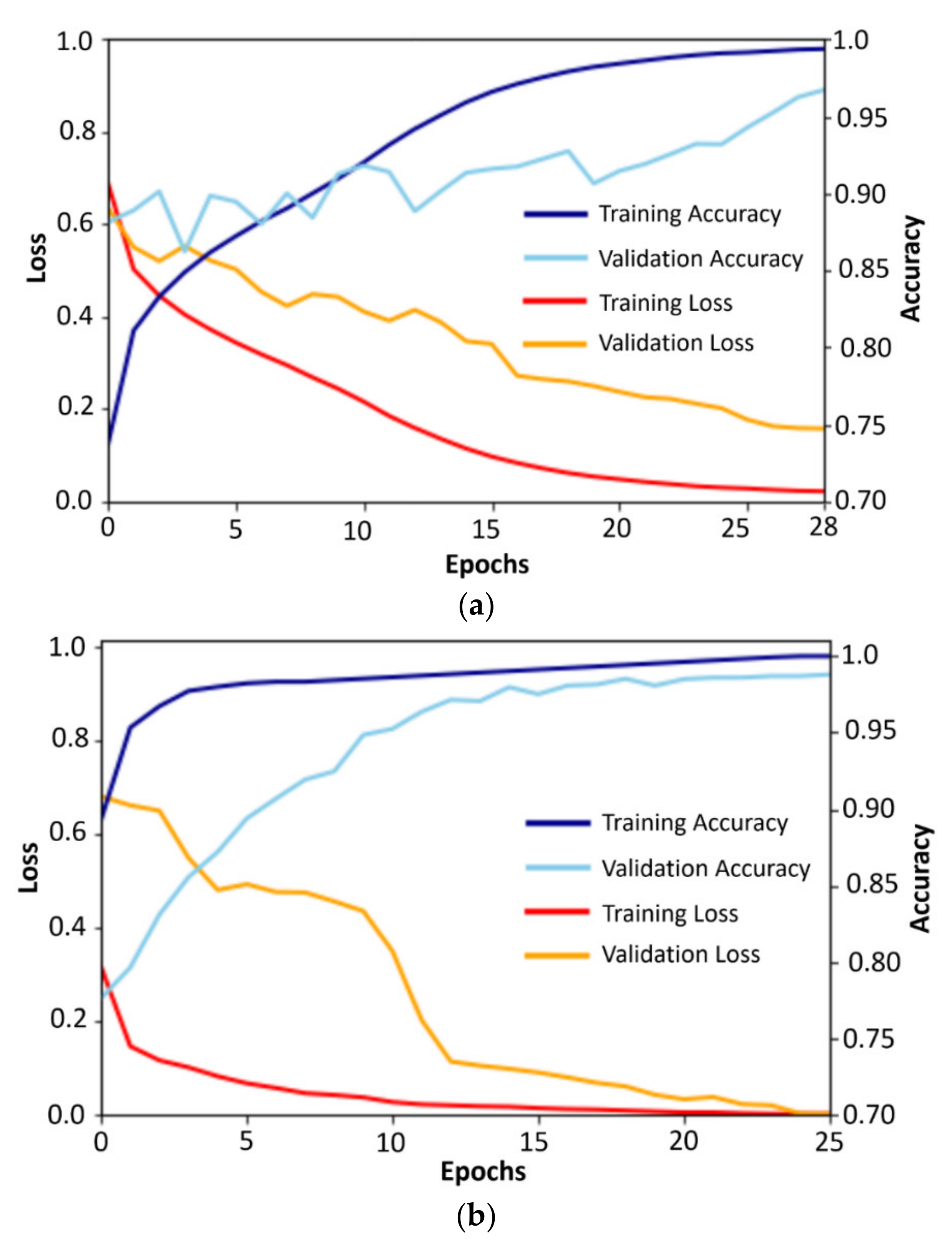 Mathematics 10 01909 g009a