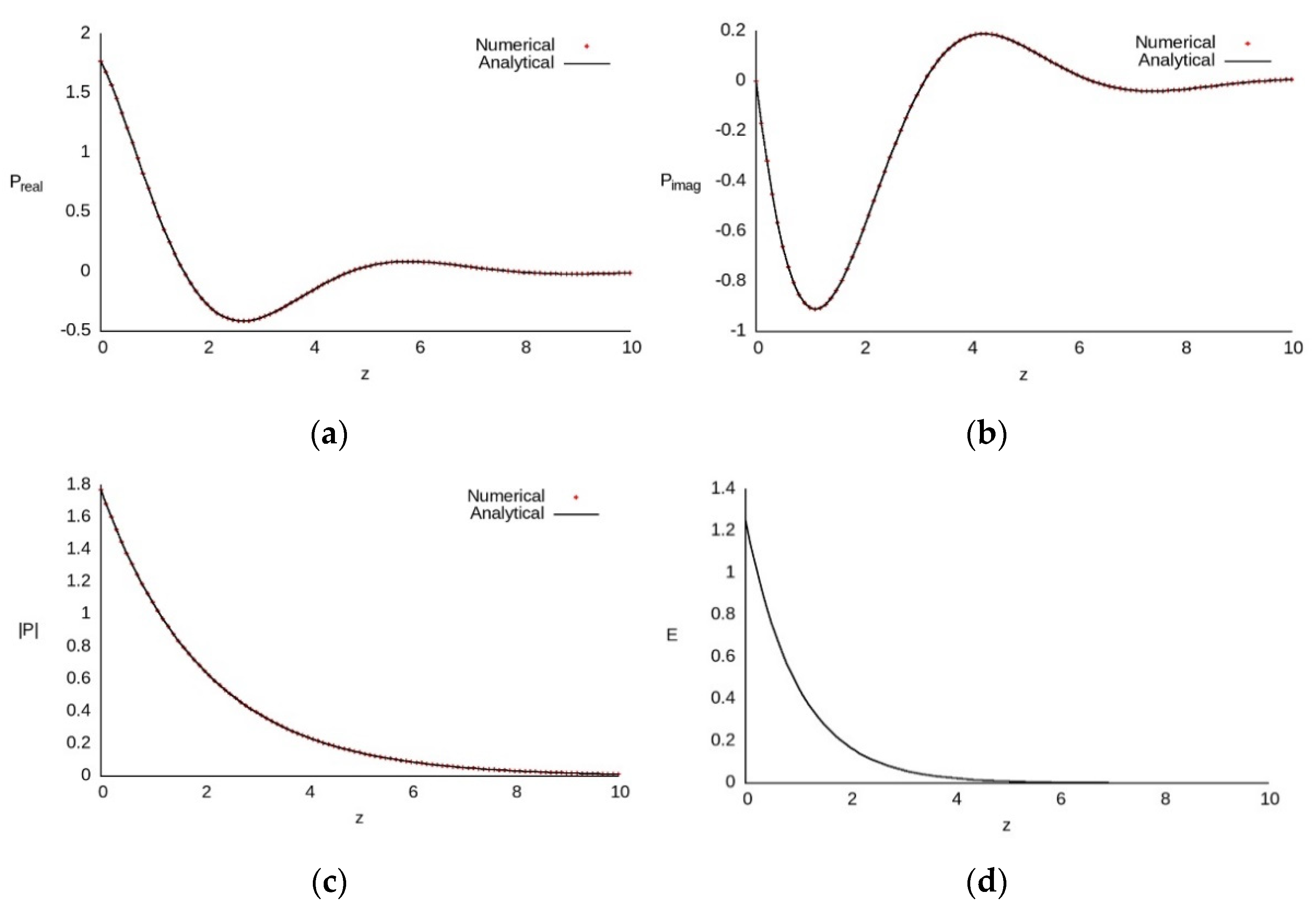 Mathematics 10 01912 g002