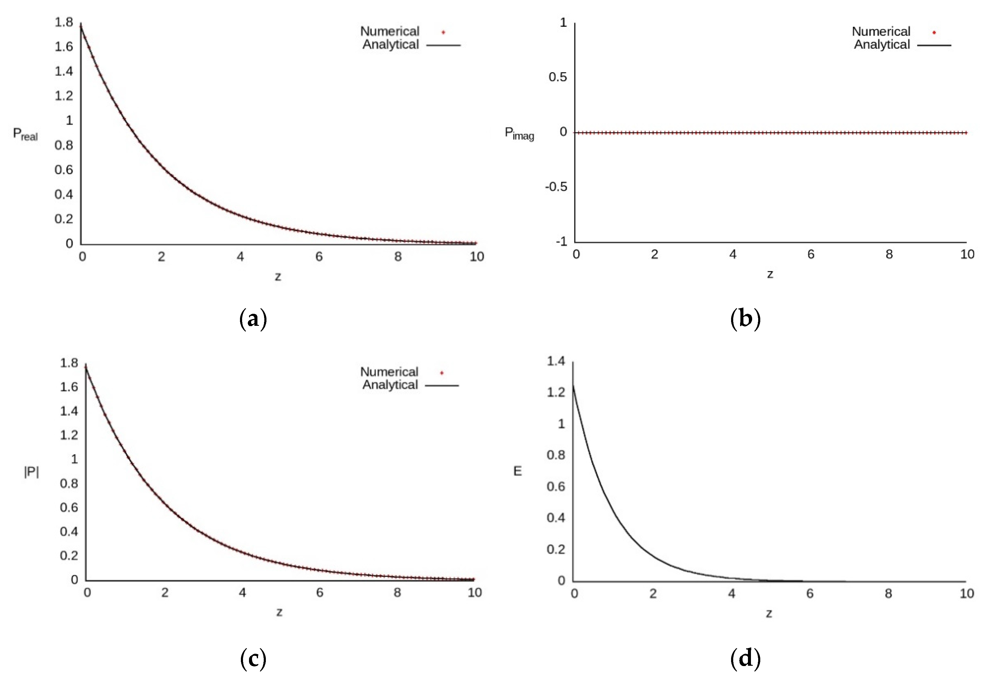 Mathematics 10 01912 g003