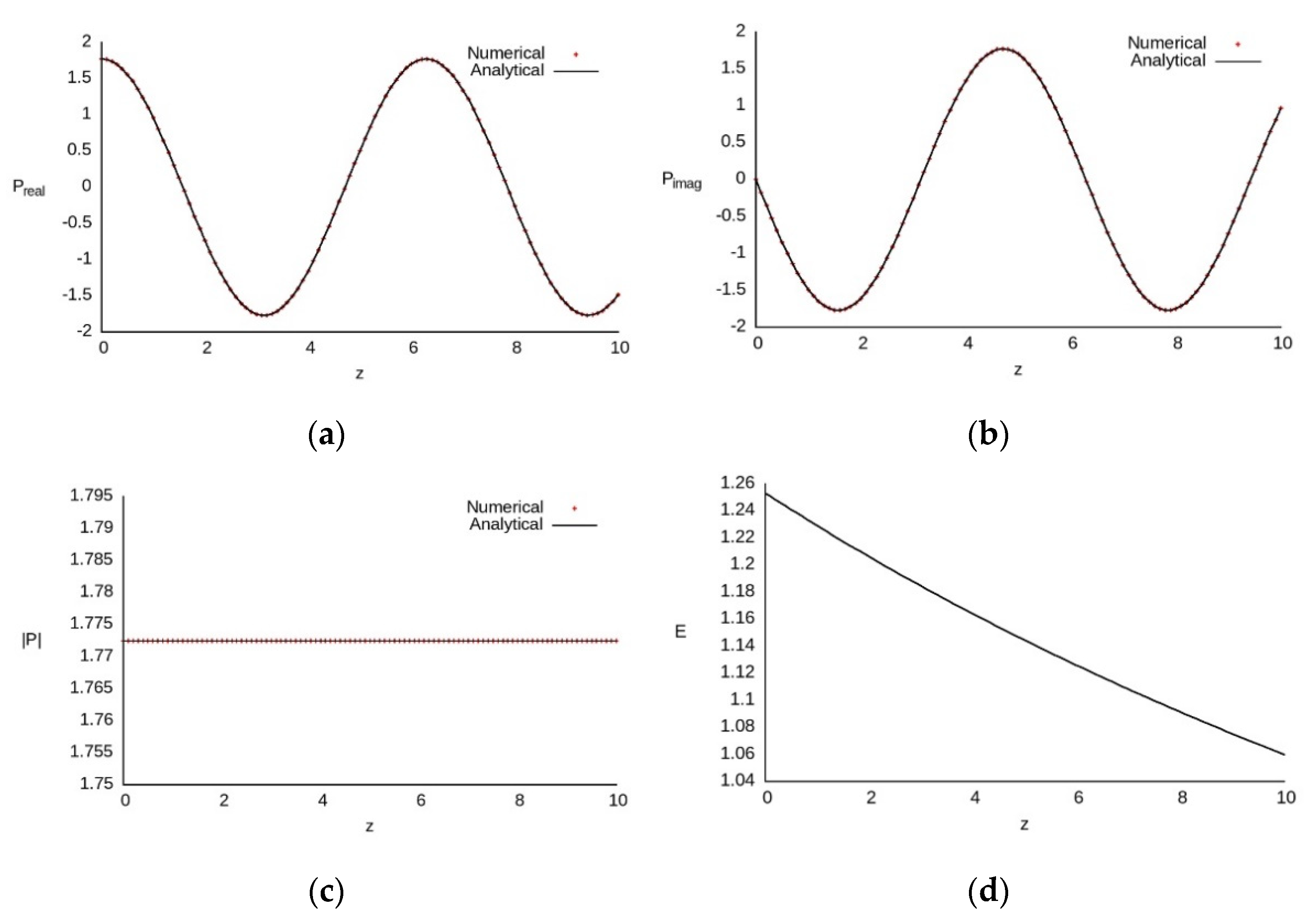 Mathematics 10 01912 g004