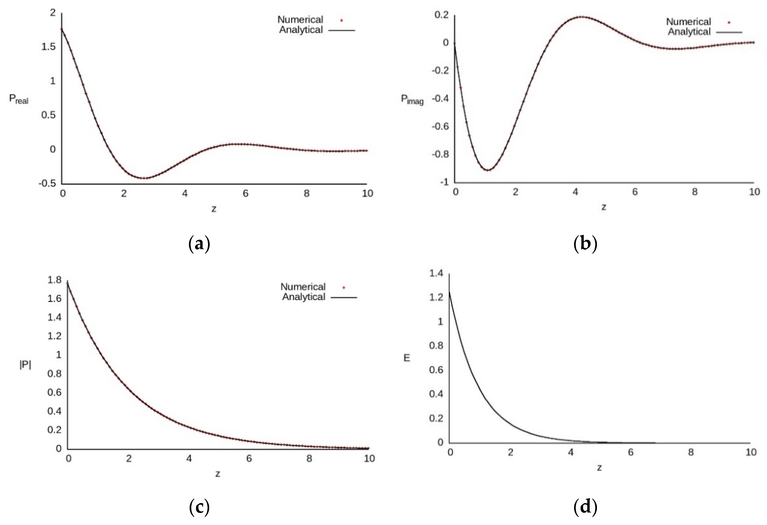 Mathematics 10 01912 g005
