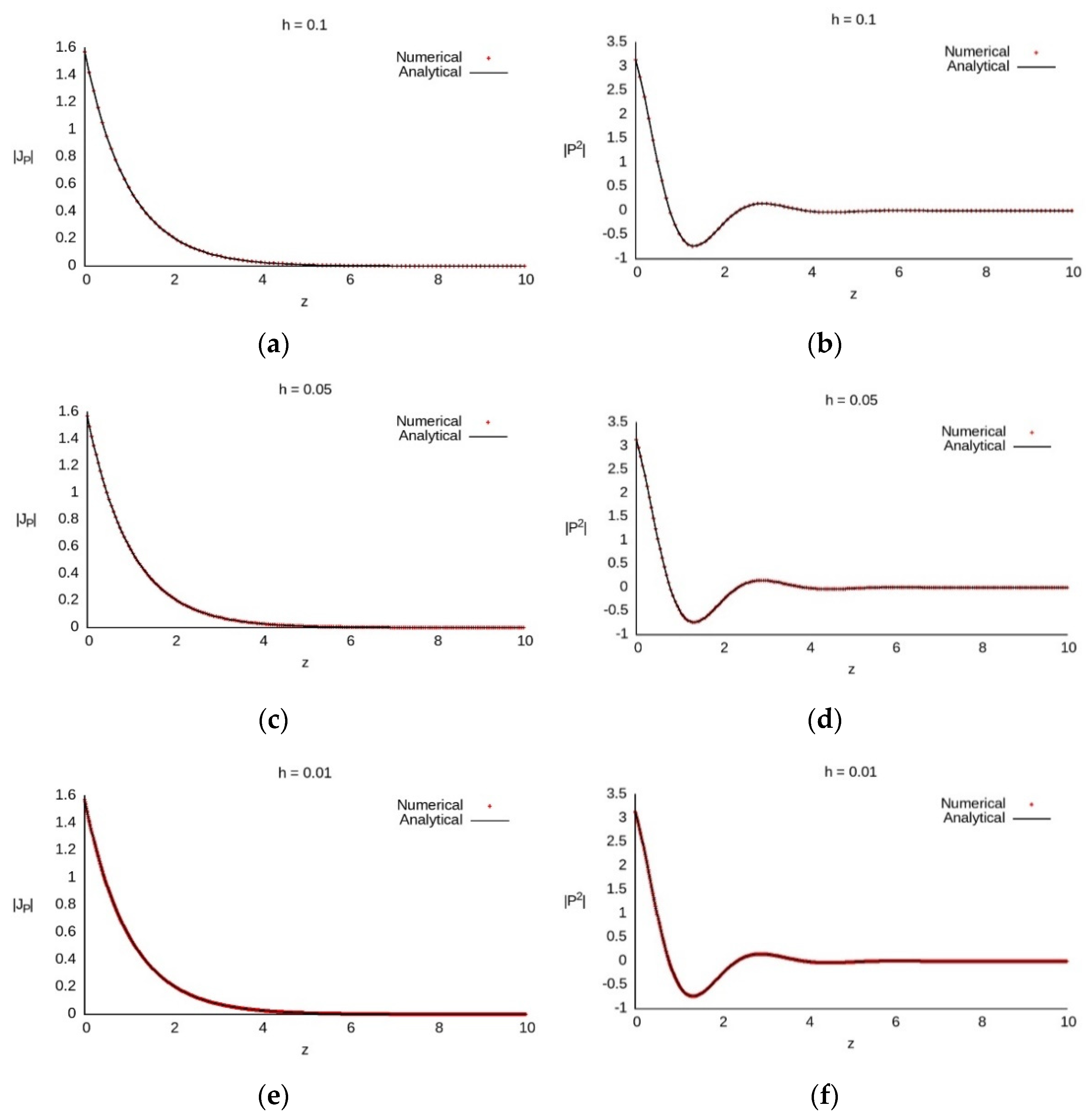 Mathematics 10 01912 g006