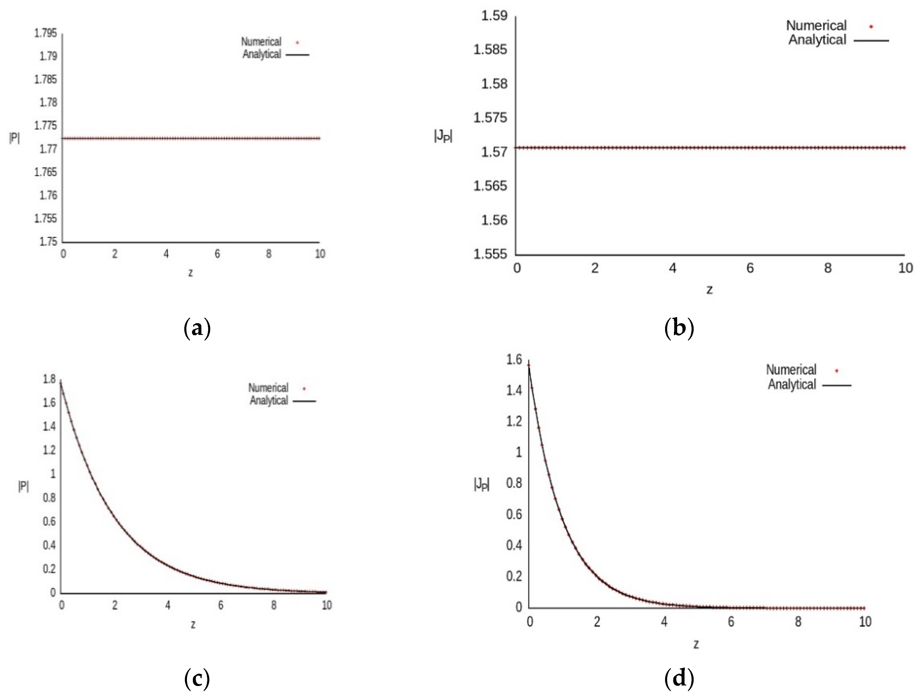 Mathematics 10 01912 g007