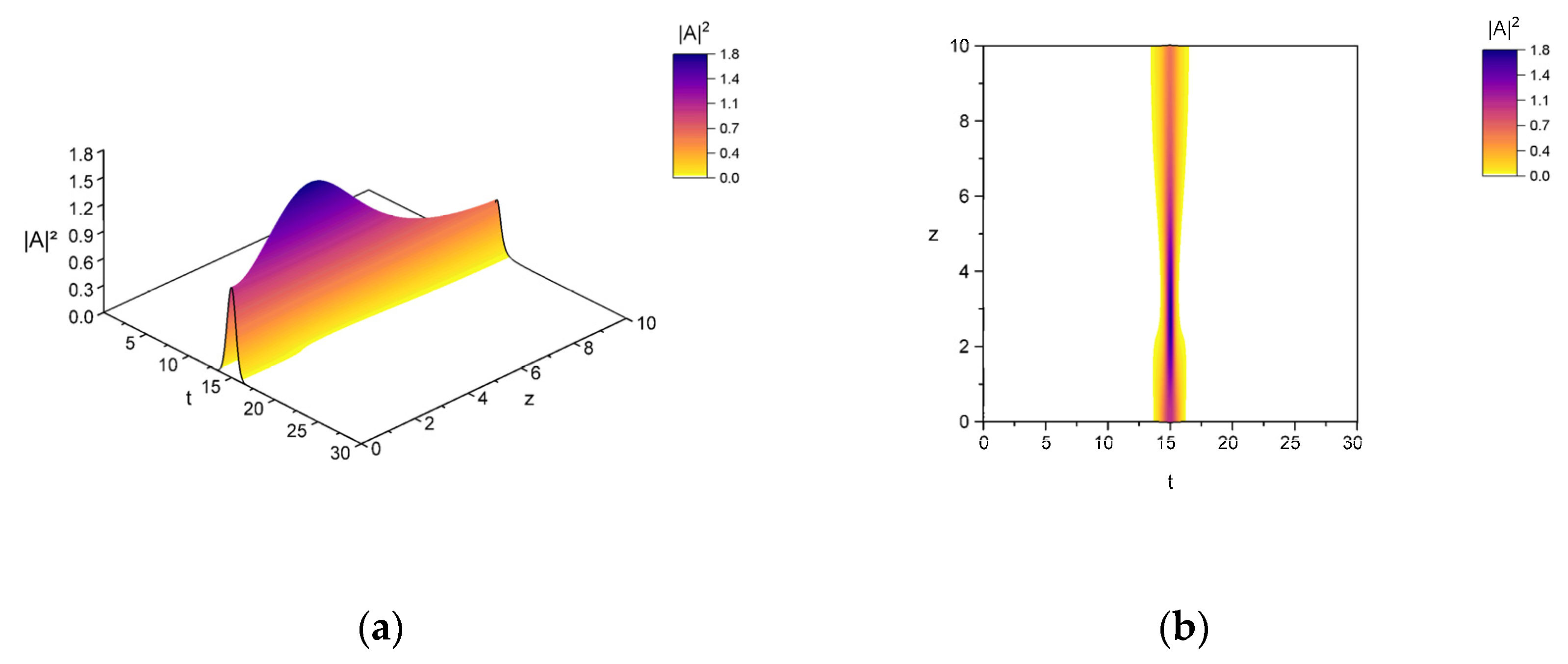 Mathematics 10 01912 g009