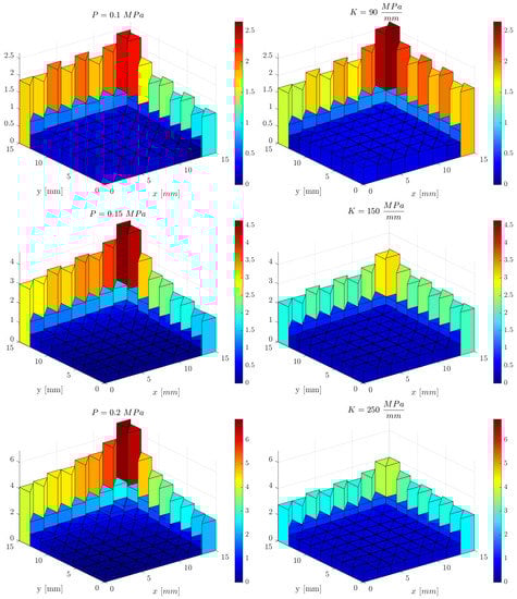Mathematics 10 01913 g0a1 550