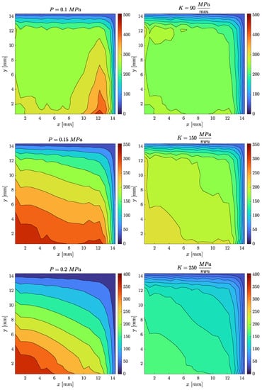 Mathematics 10 01913 g0a2 550