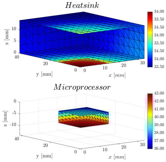 Mathematics 10 01913 g0a4 550