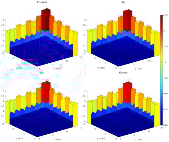Mathematics 10 01913 g0a5 550