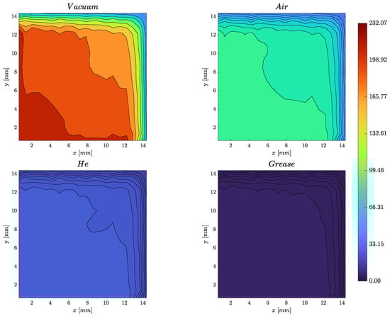 Mathematics 10 01913 g0a6 550