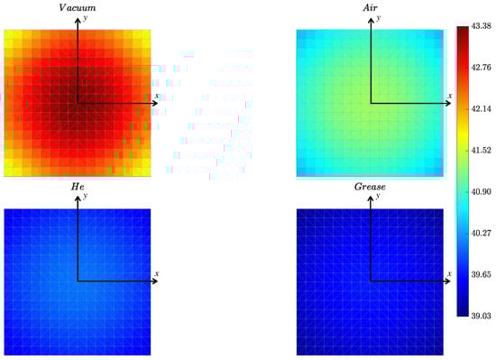 Mathematics 10 01913 g0a7 550
