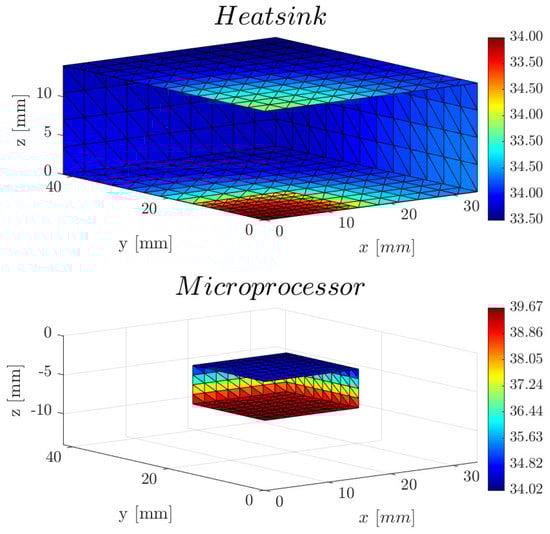 Mathematics 10 01913 g0a8 550