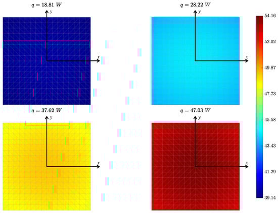 Mathematics 10 01913 g0a9 550