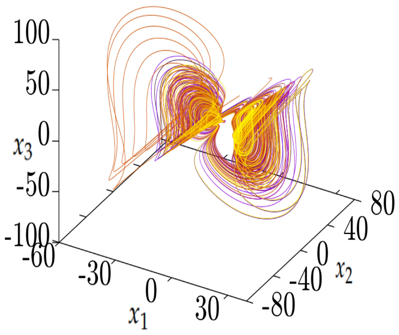 Mathematics 10 01914 g001