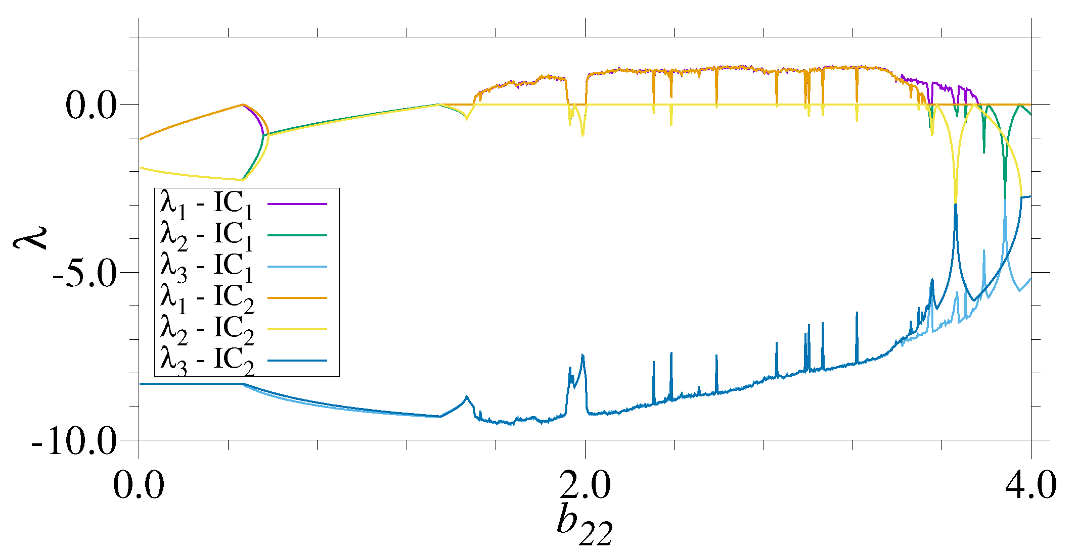 Mathematics 10 01914 g008