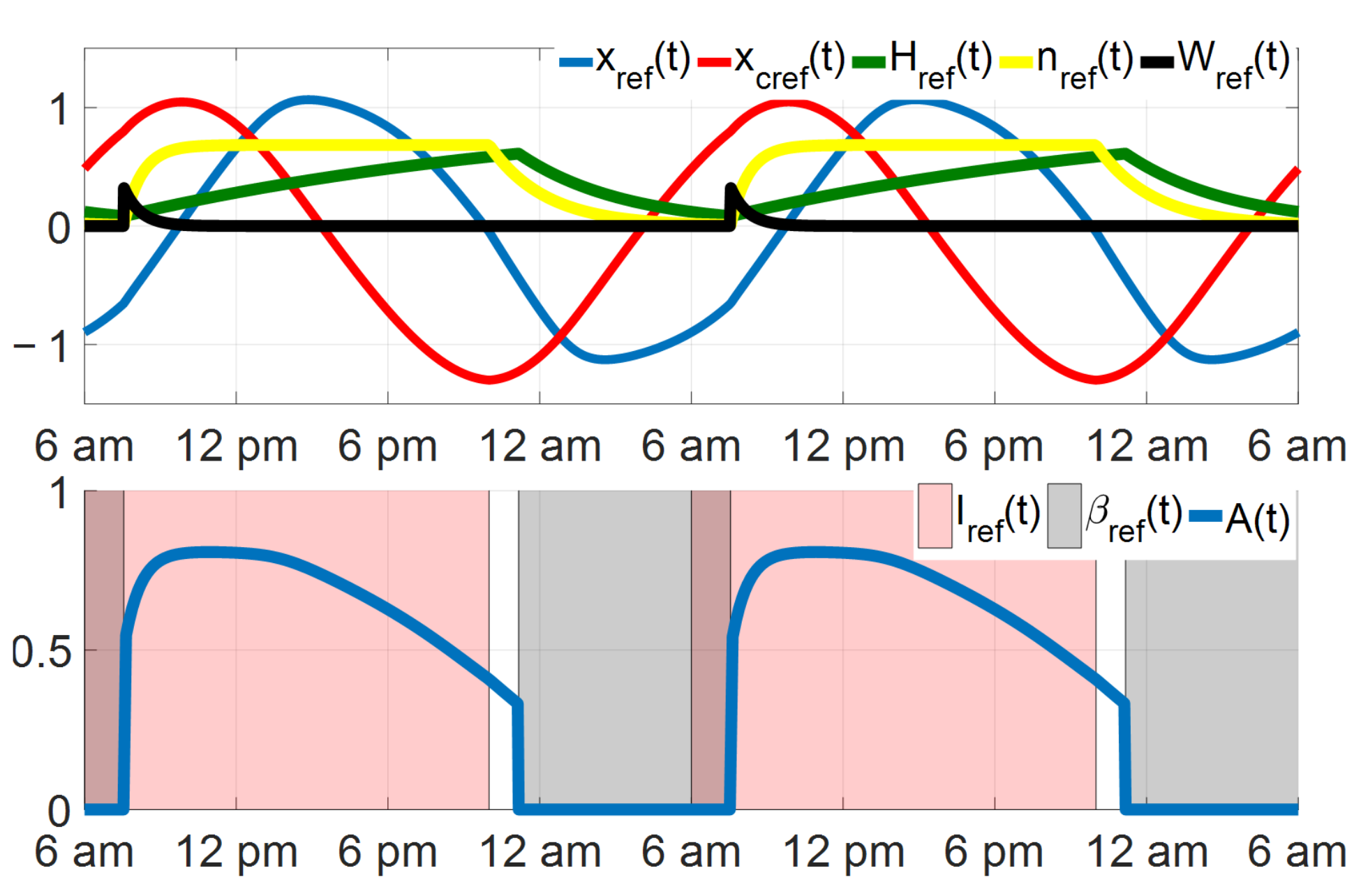 Mathematics 10 01916 g001