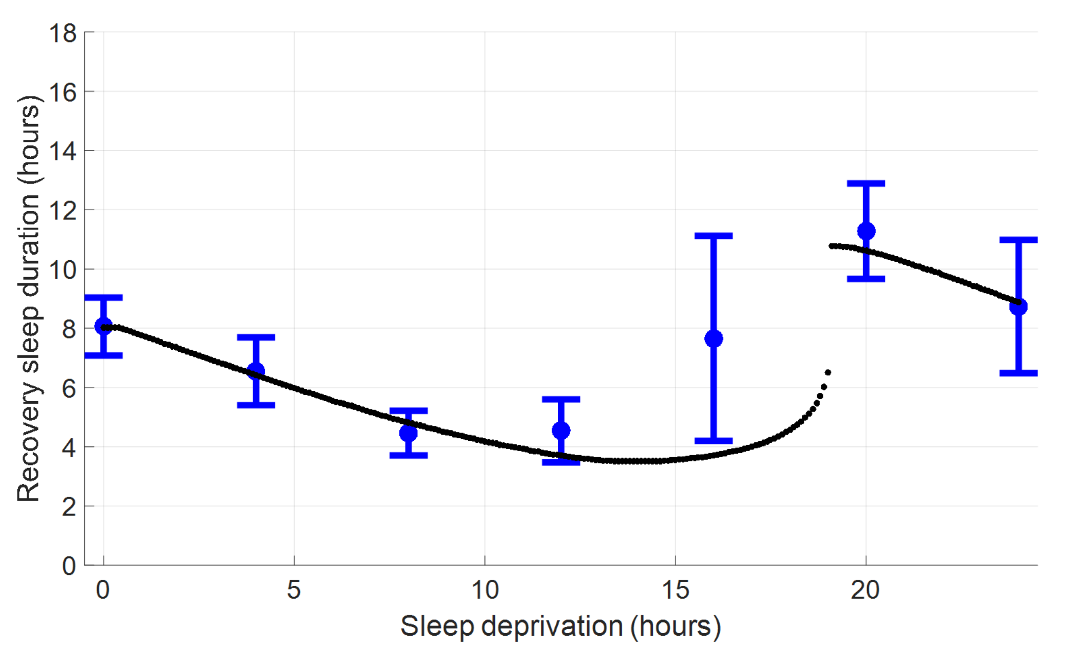 Mathematics 10 01916 g002