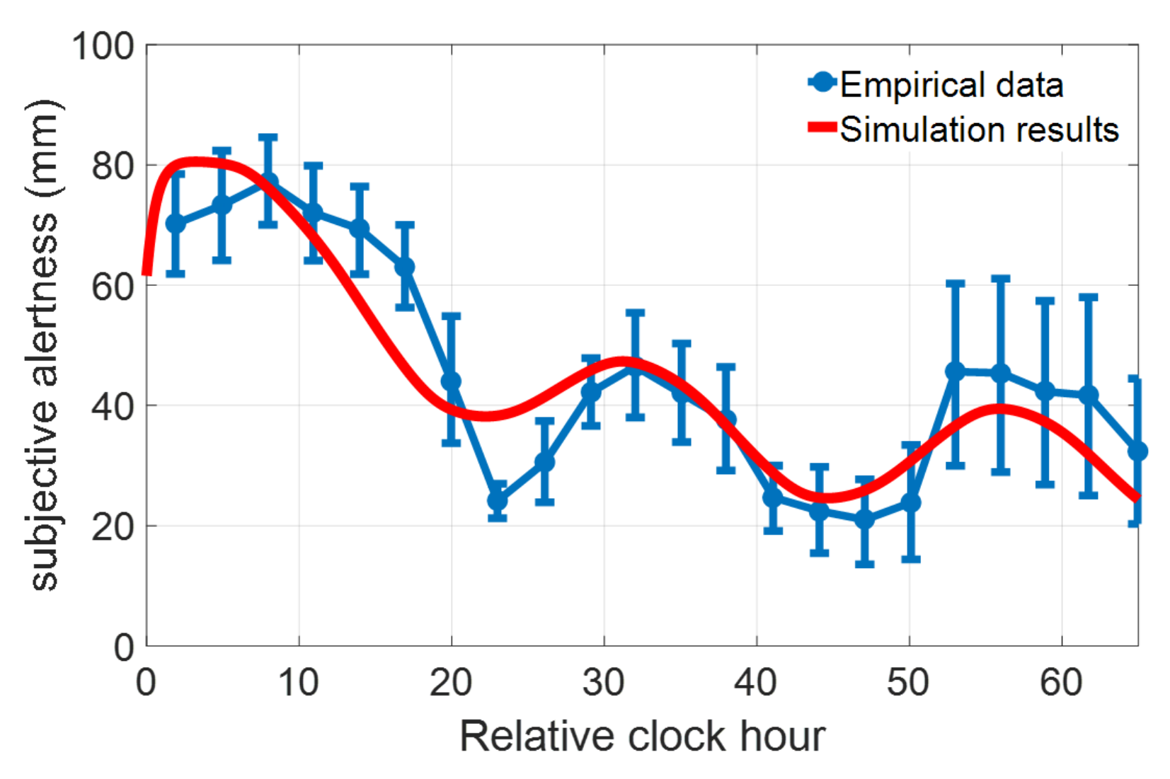 Mathematics 10 01916 g004