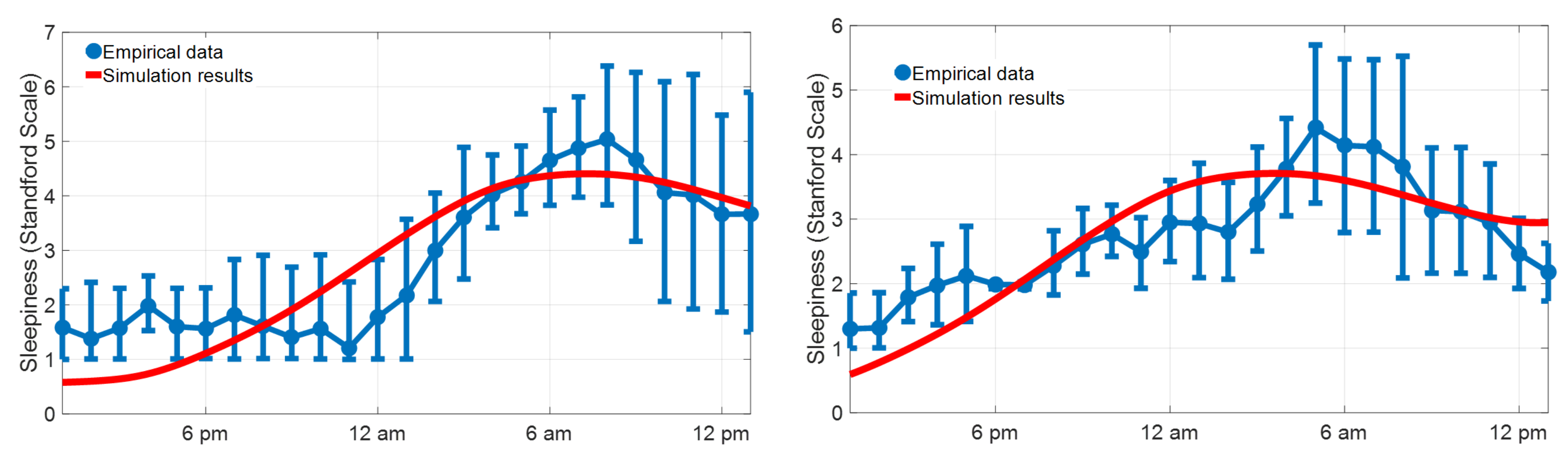 Mathematics 10 01916 g005