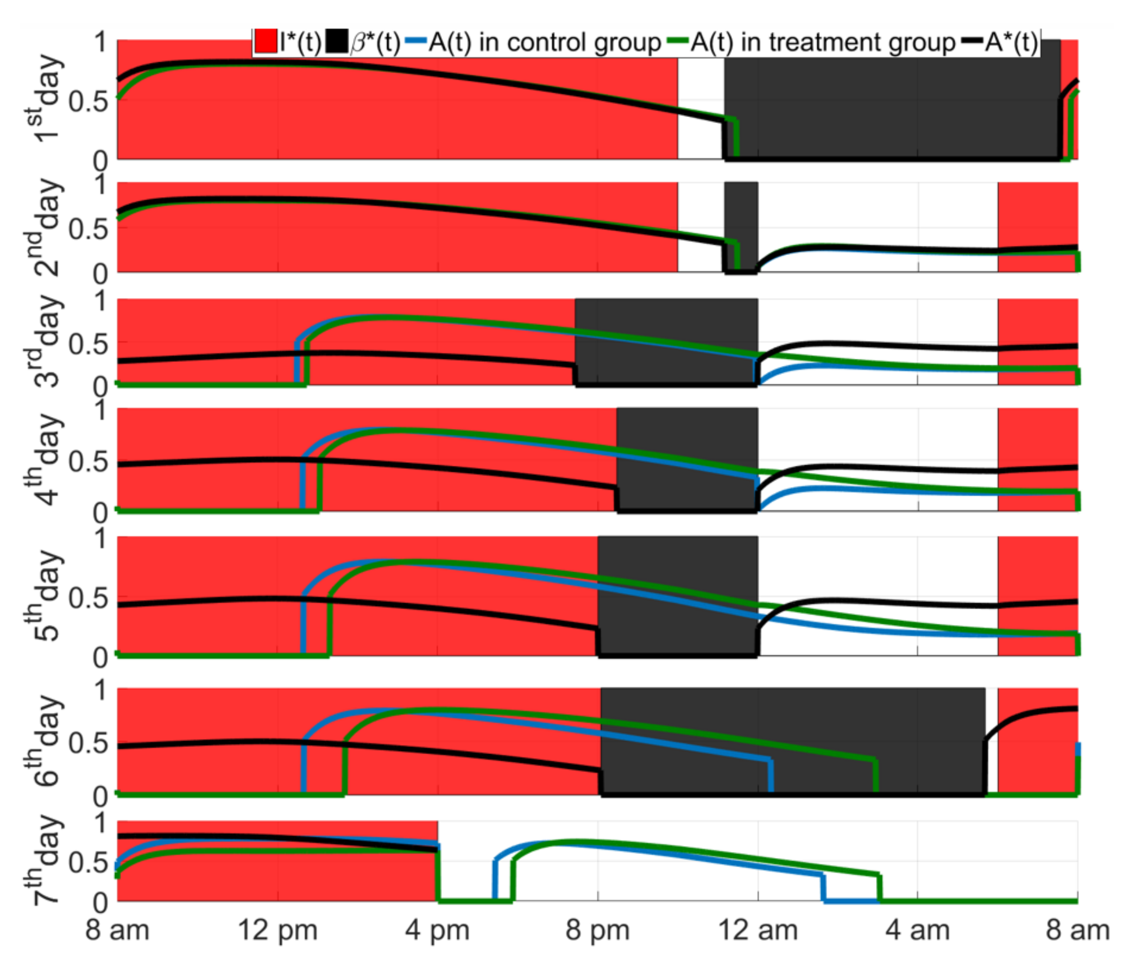 Mathematics 10 01916 g011