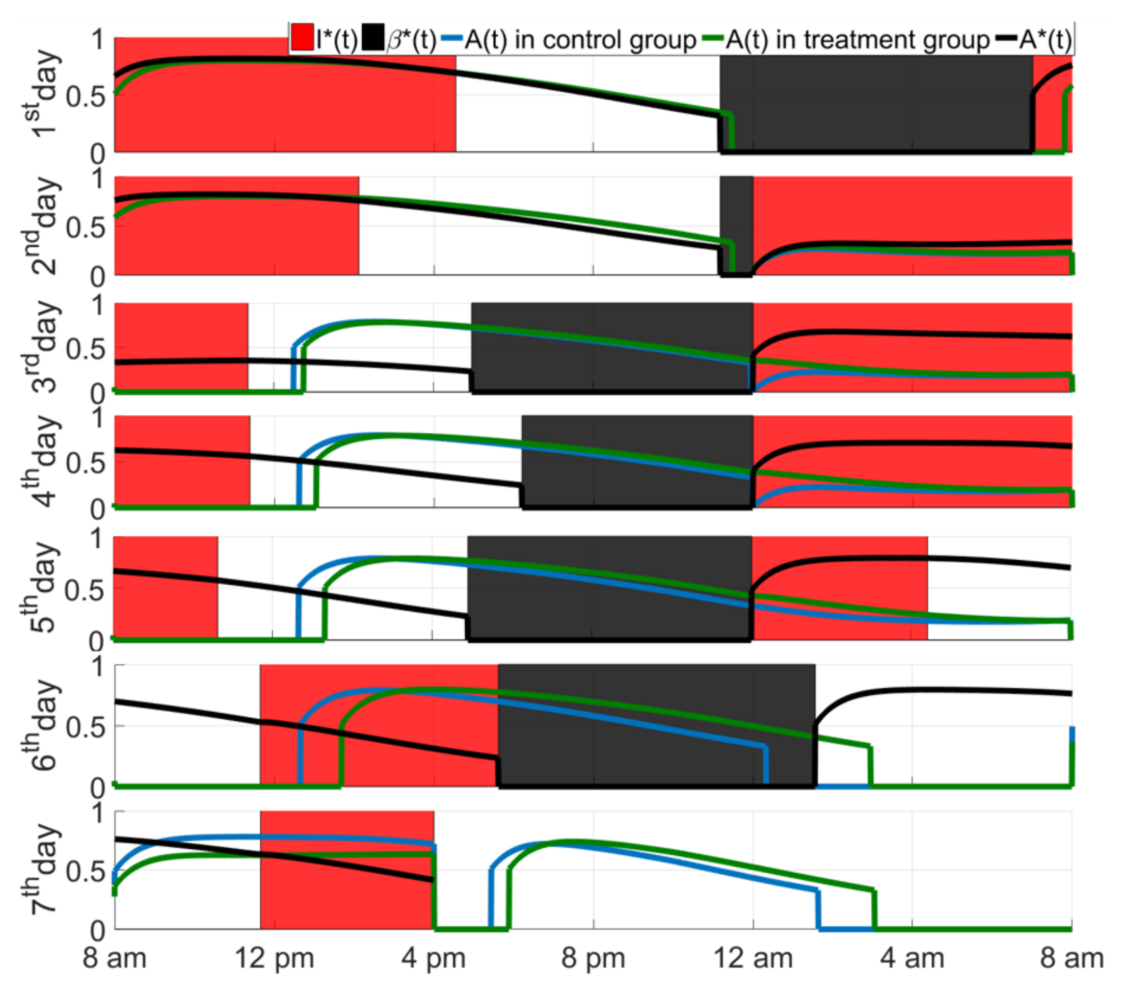 Mathematics 10 01916 g012
