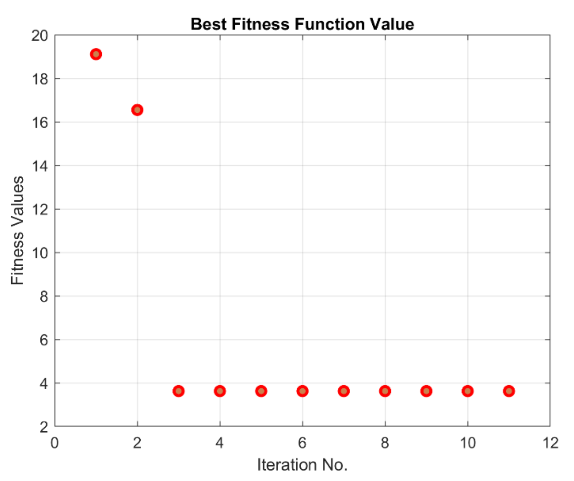 Mathematics 10 01917 g009