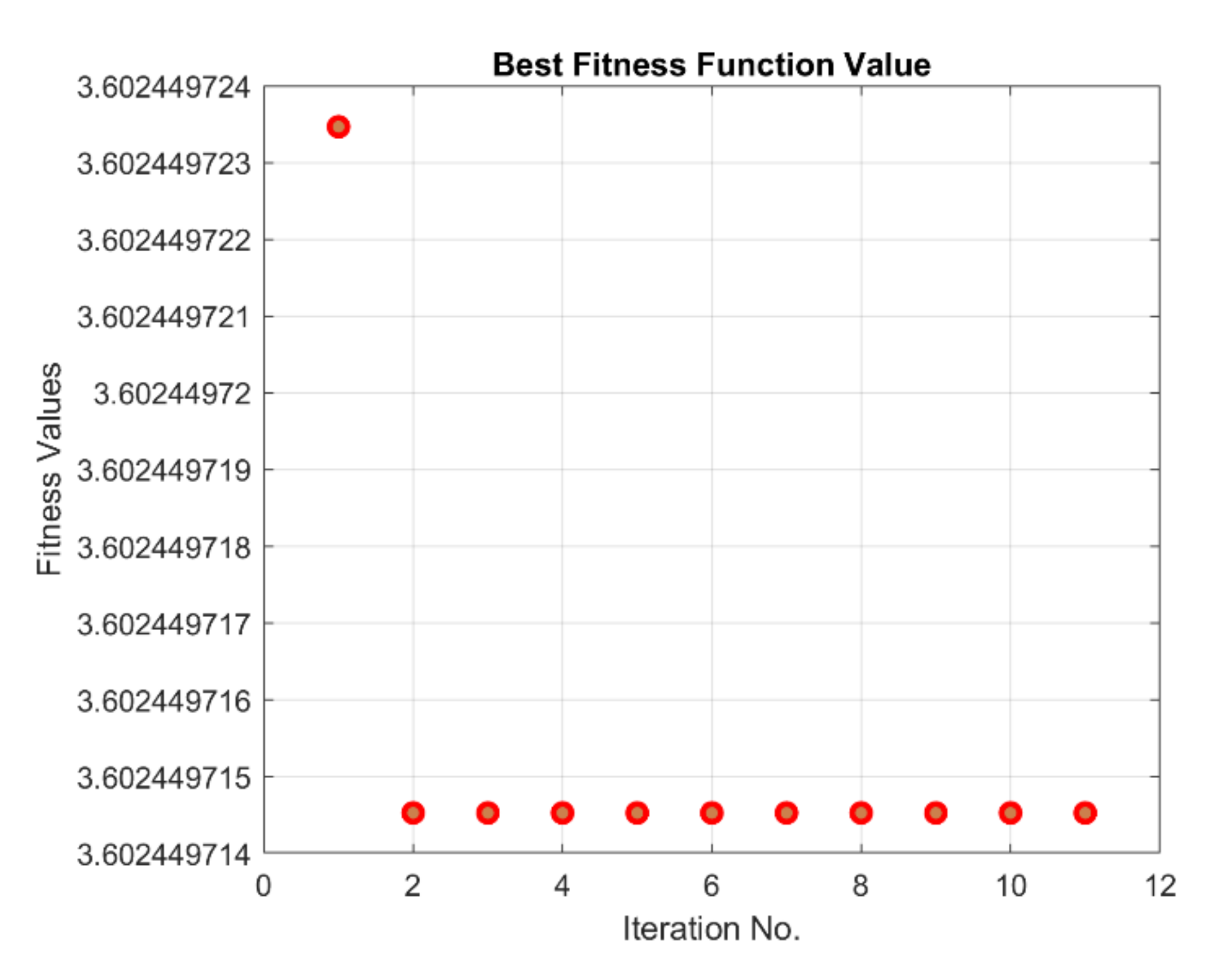 Mathematics 10 01917 g010