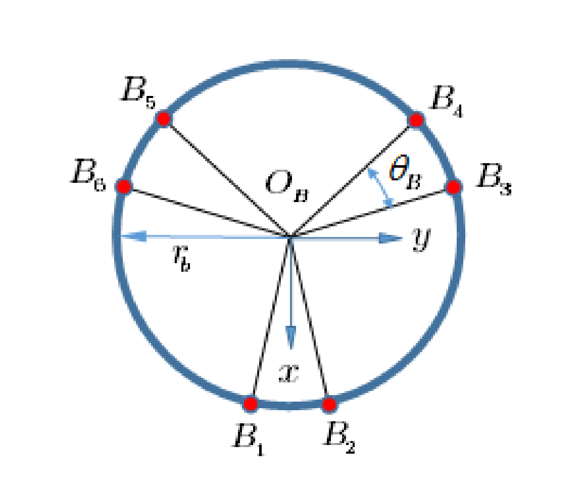 Mathematics 10 01917 g014