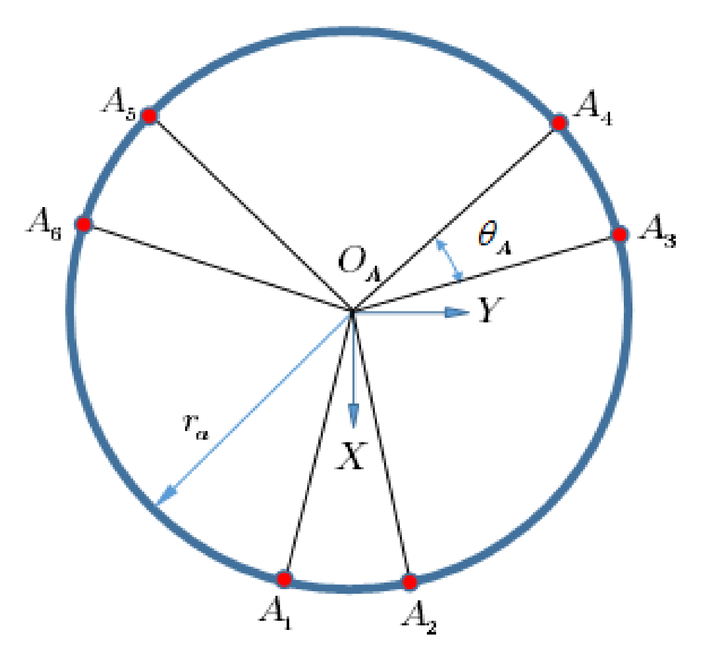 Mathematics 10 01917 g015