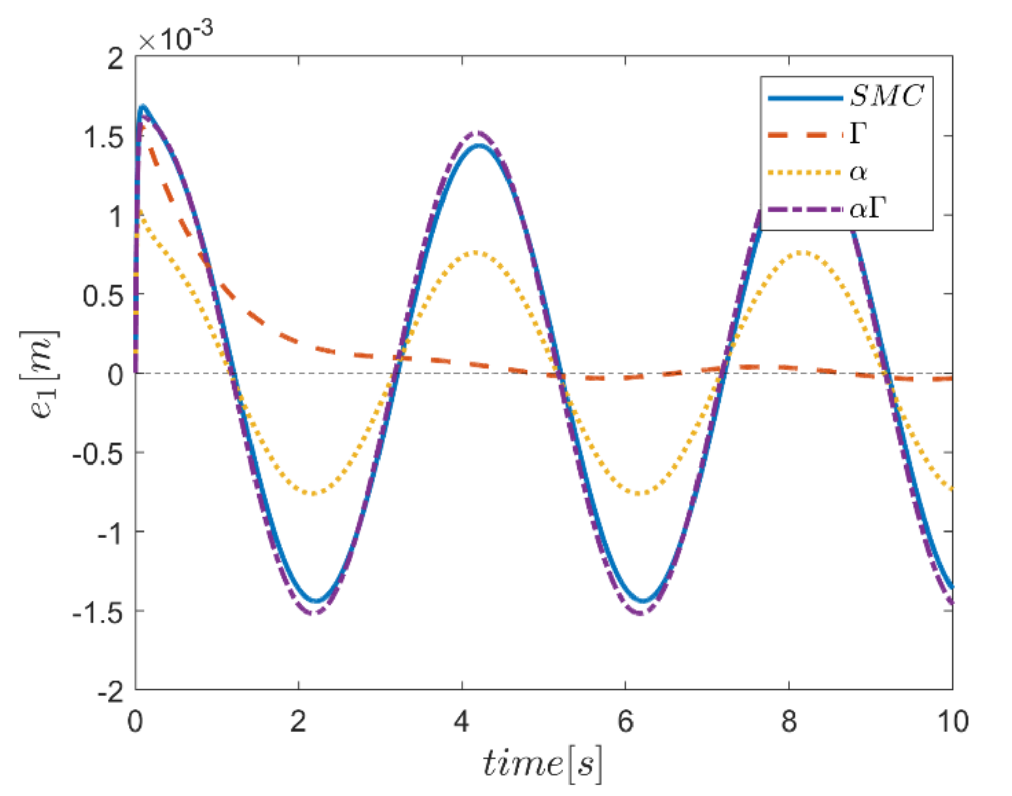 Mathematics 10 01917 g018