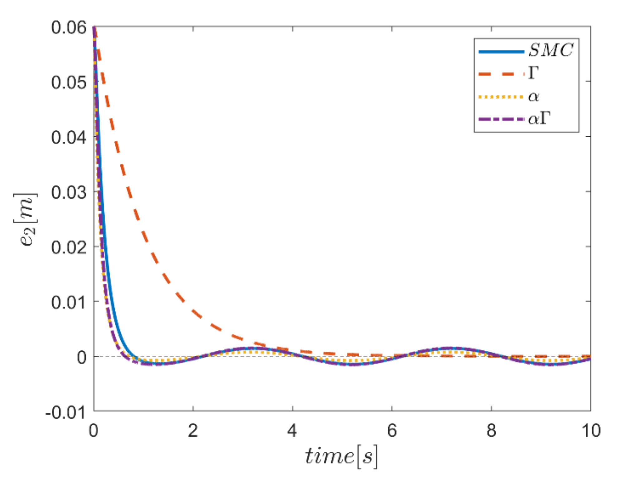 Mathematics 10 01917 g019