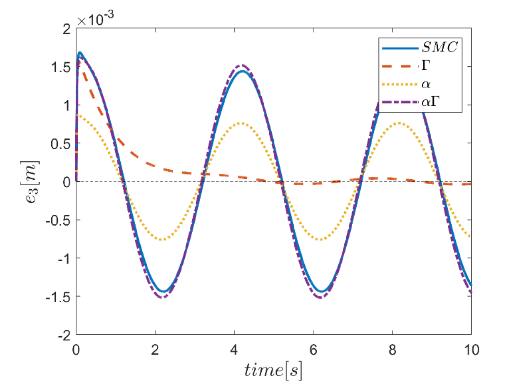 Mathematics 10 01917 g020