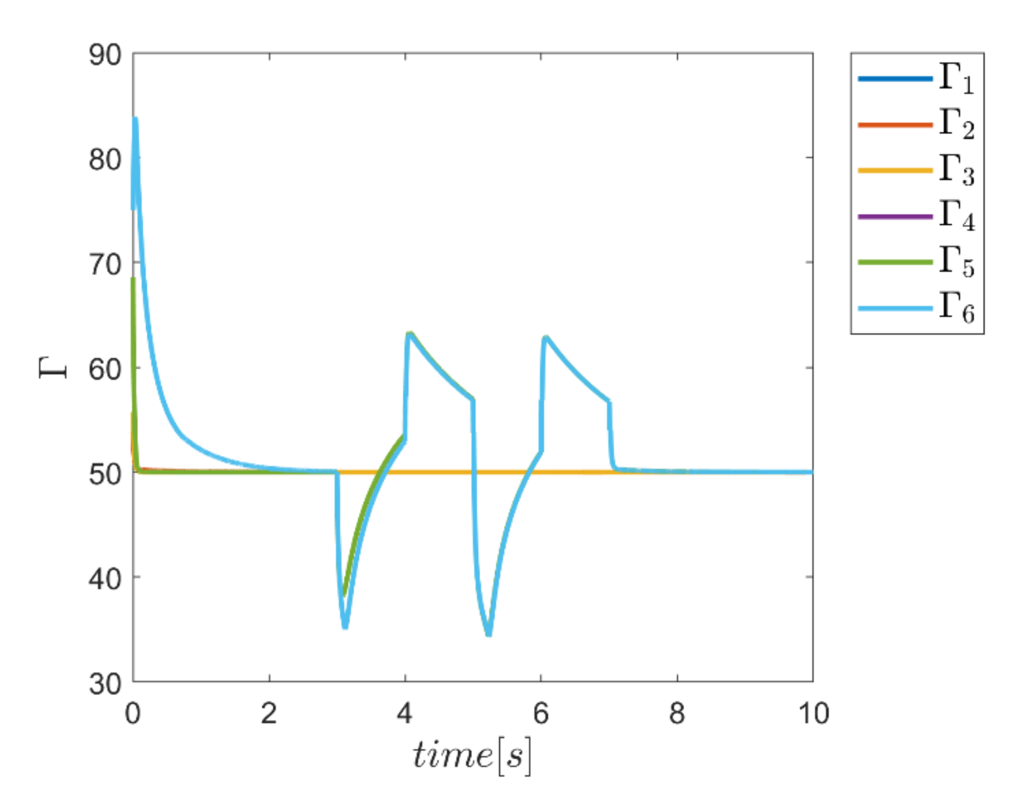 Mathematics 10 01917 g024
