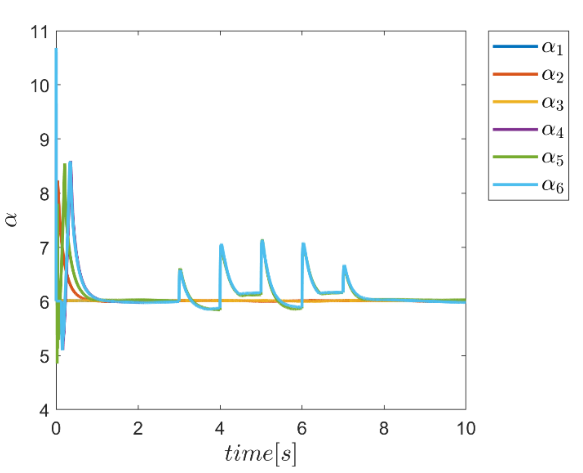 Mathematics 10 01917 g025