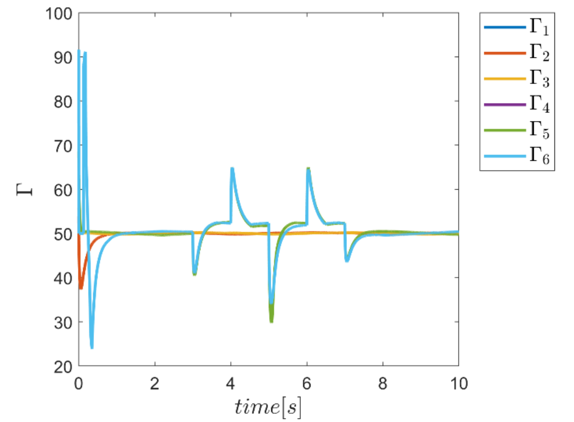 Mathematics 10 01917 g026
