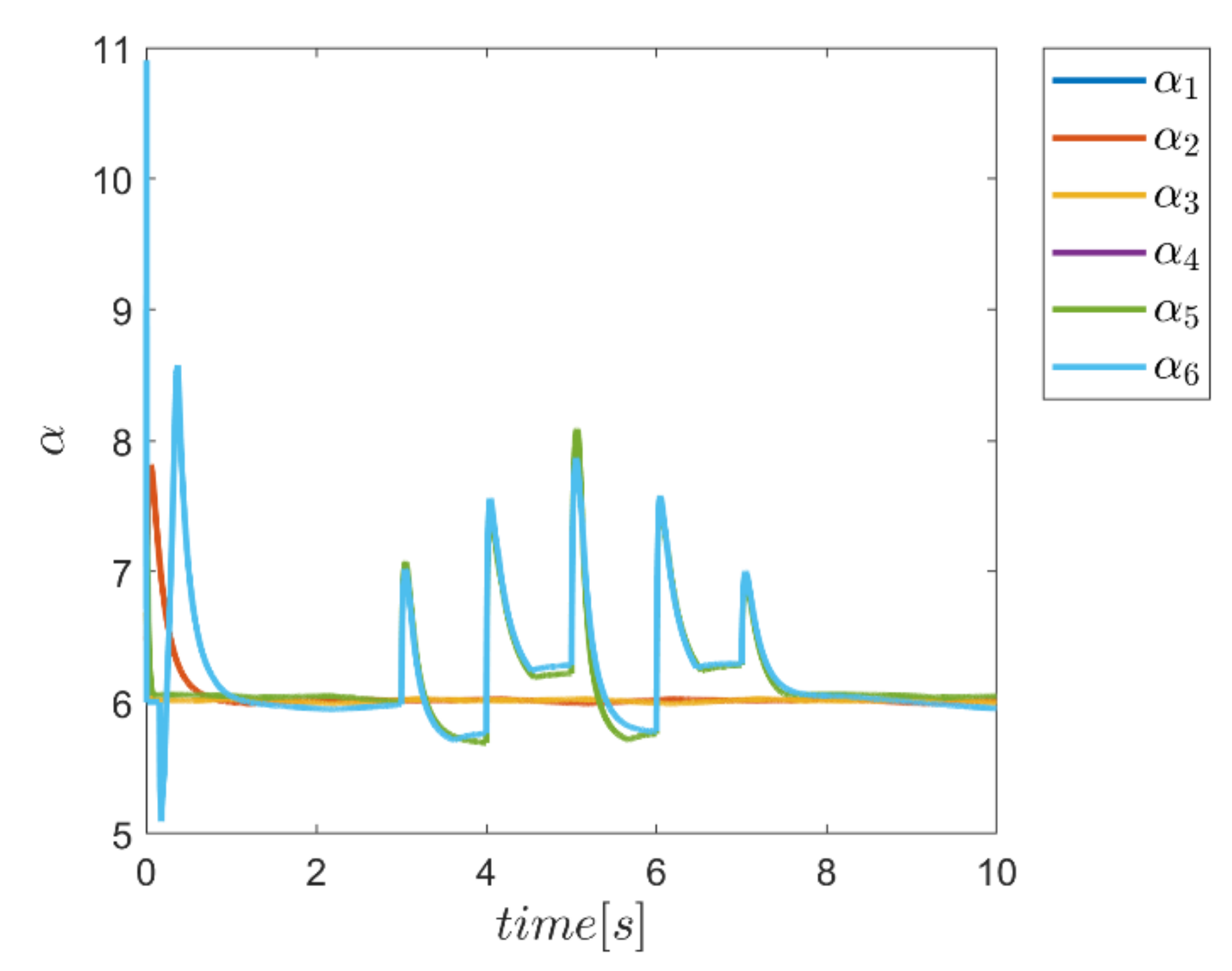 Mathematics 10 01917 g027