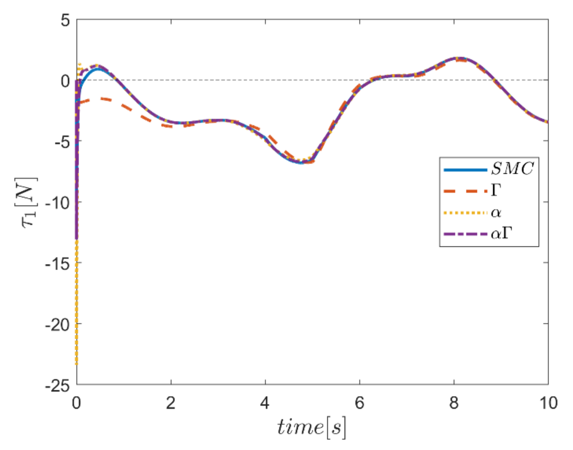 Mathematics 10 01917 g028