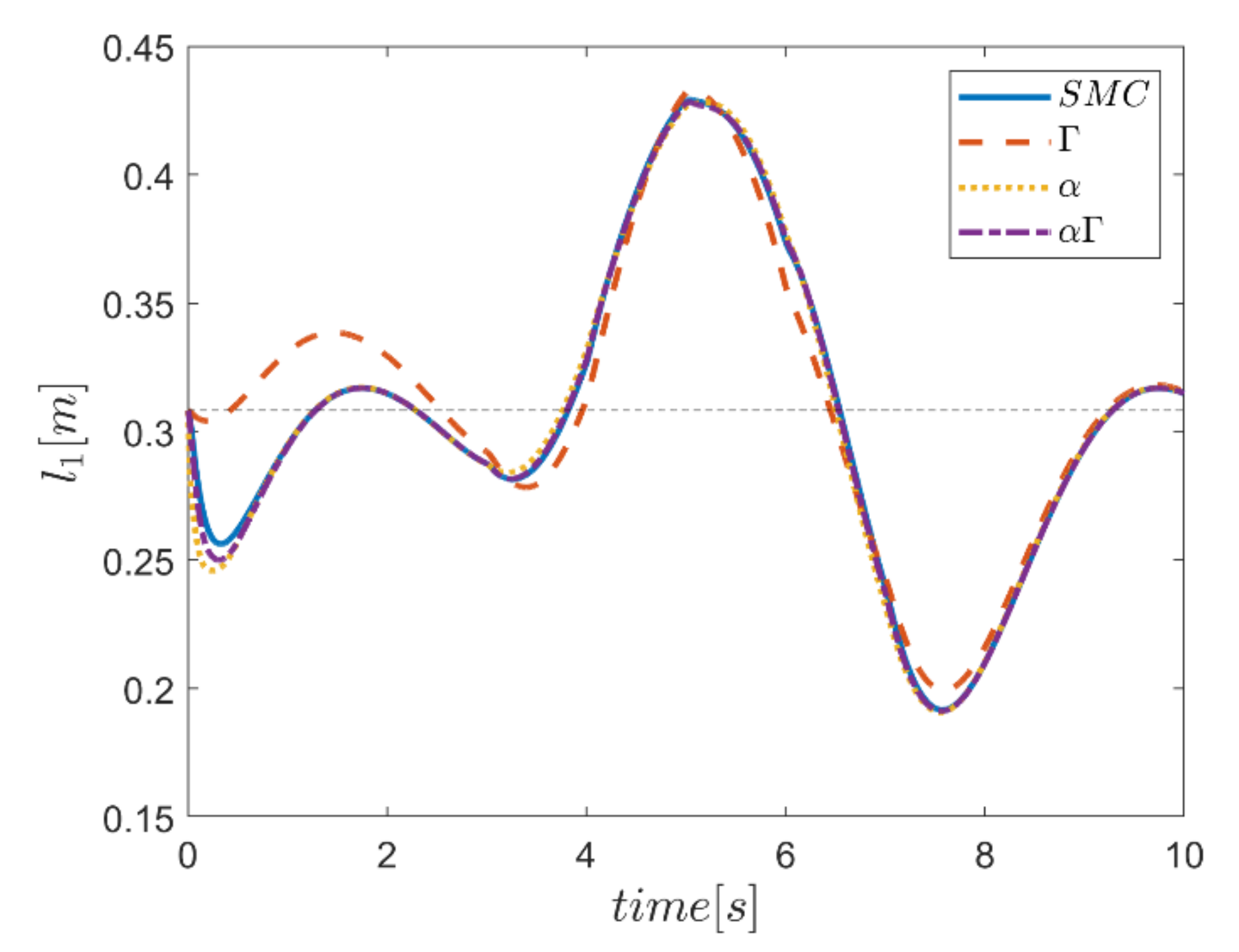 Mathematics 10 01917 g034