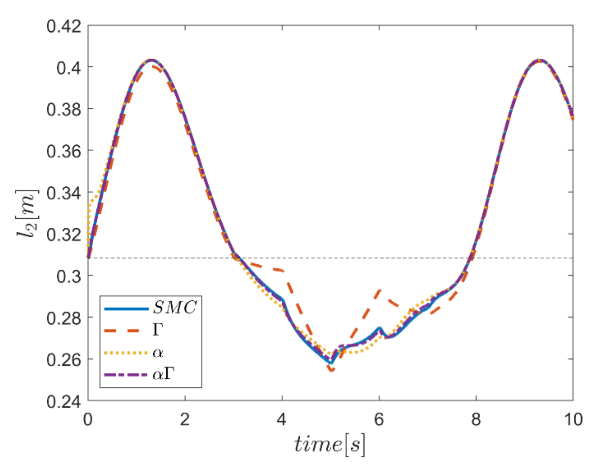 Mathematics 10 01917 g035