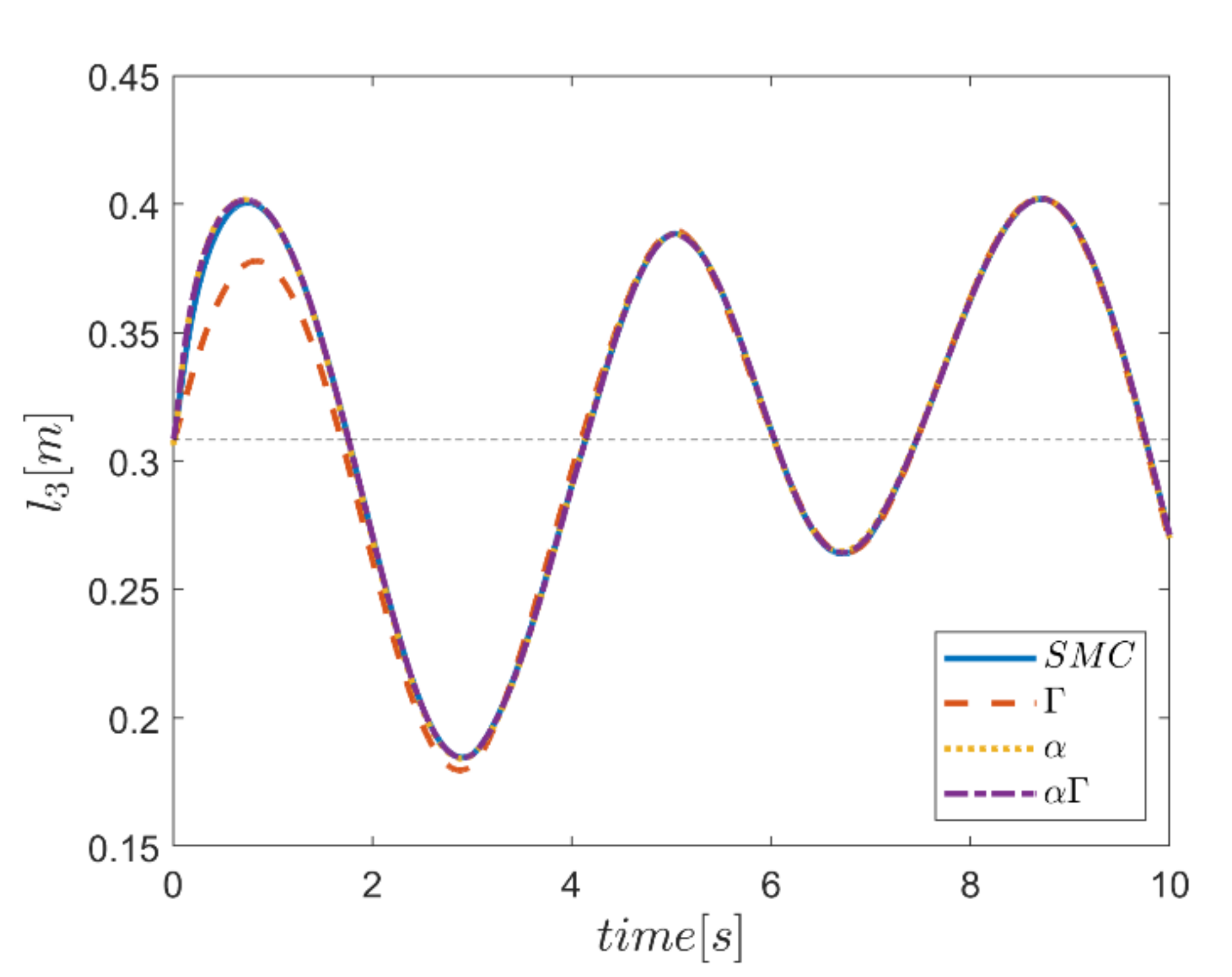 Mathematics 10 01917 g036