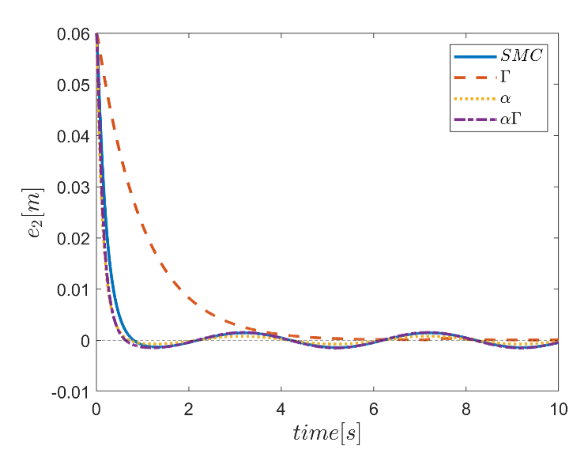 Mathematics 10 01917 g041