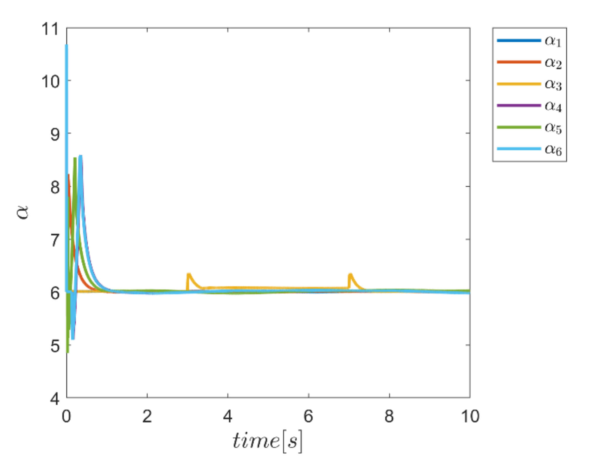 Mathematics 10 01917 g047