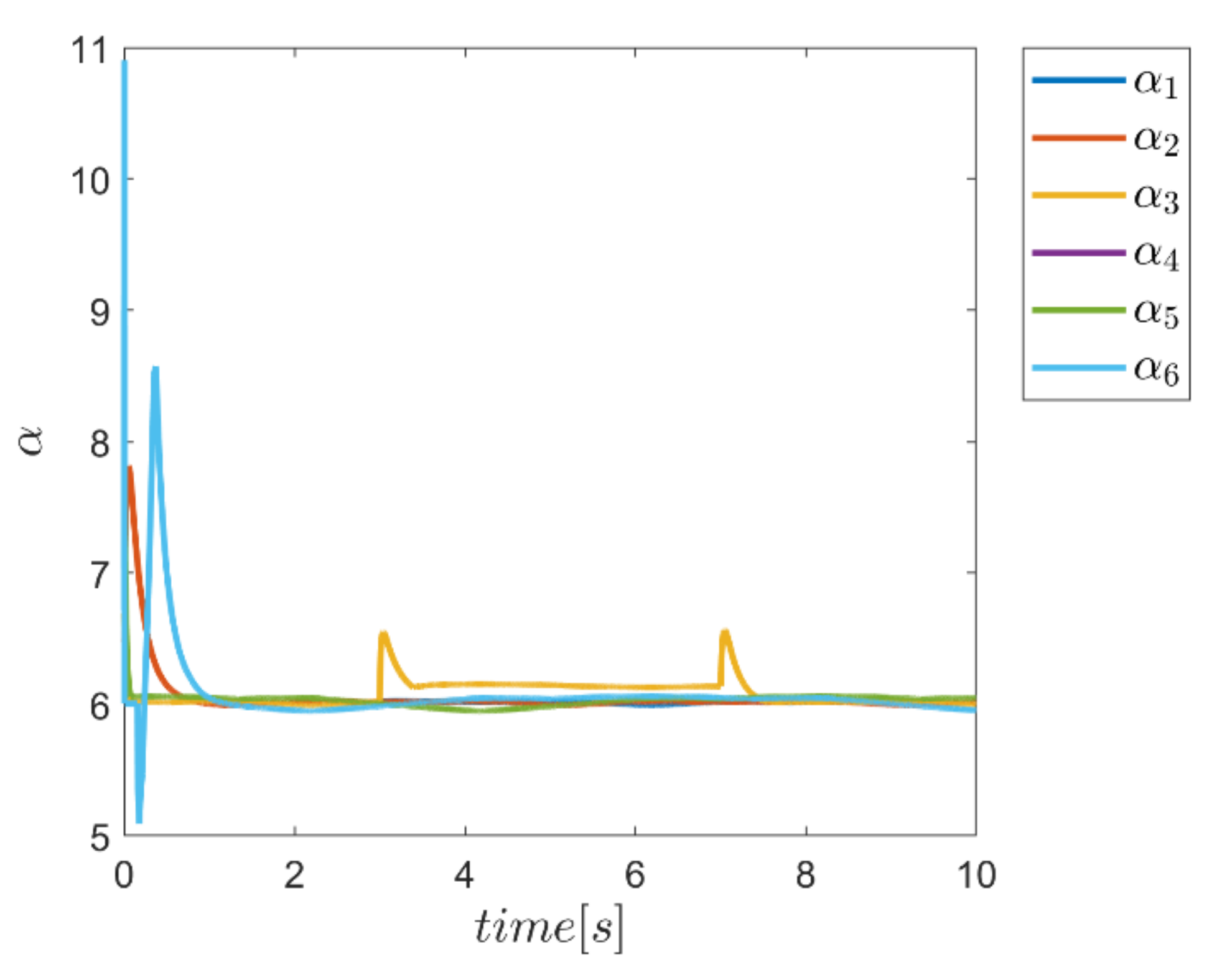 Mathematics 10 01917 g049