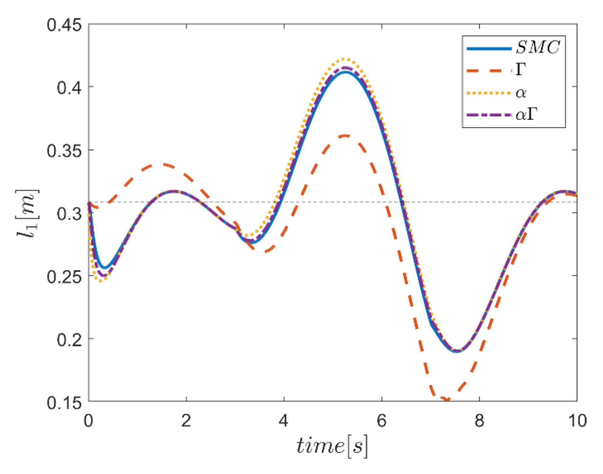 Mathematics 10 01917 g056