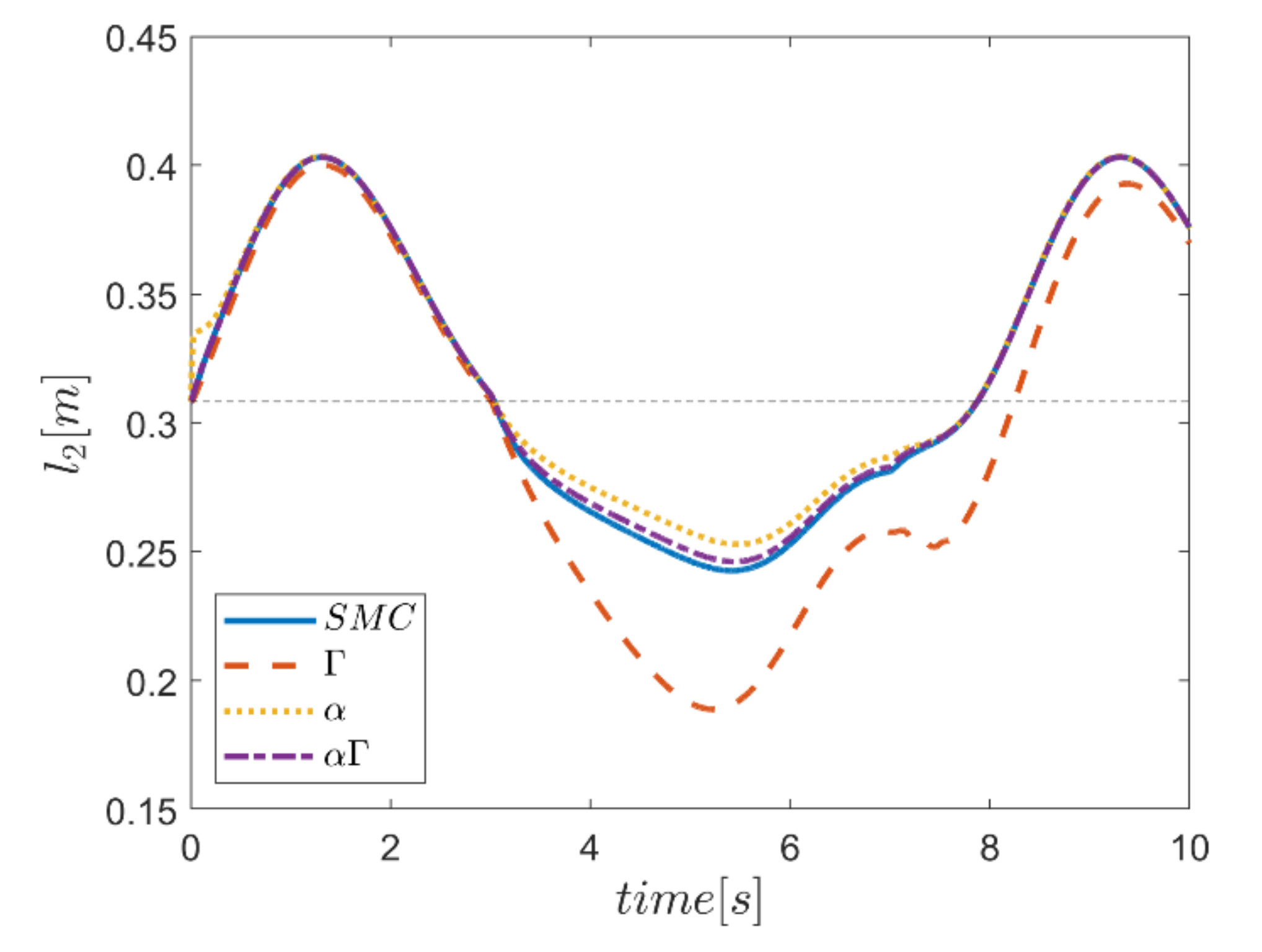 Mathematics 10 01917 g057