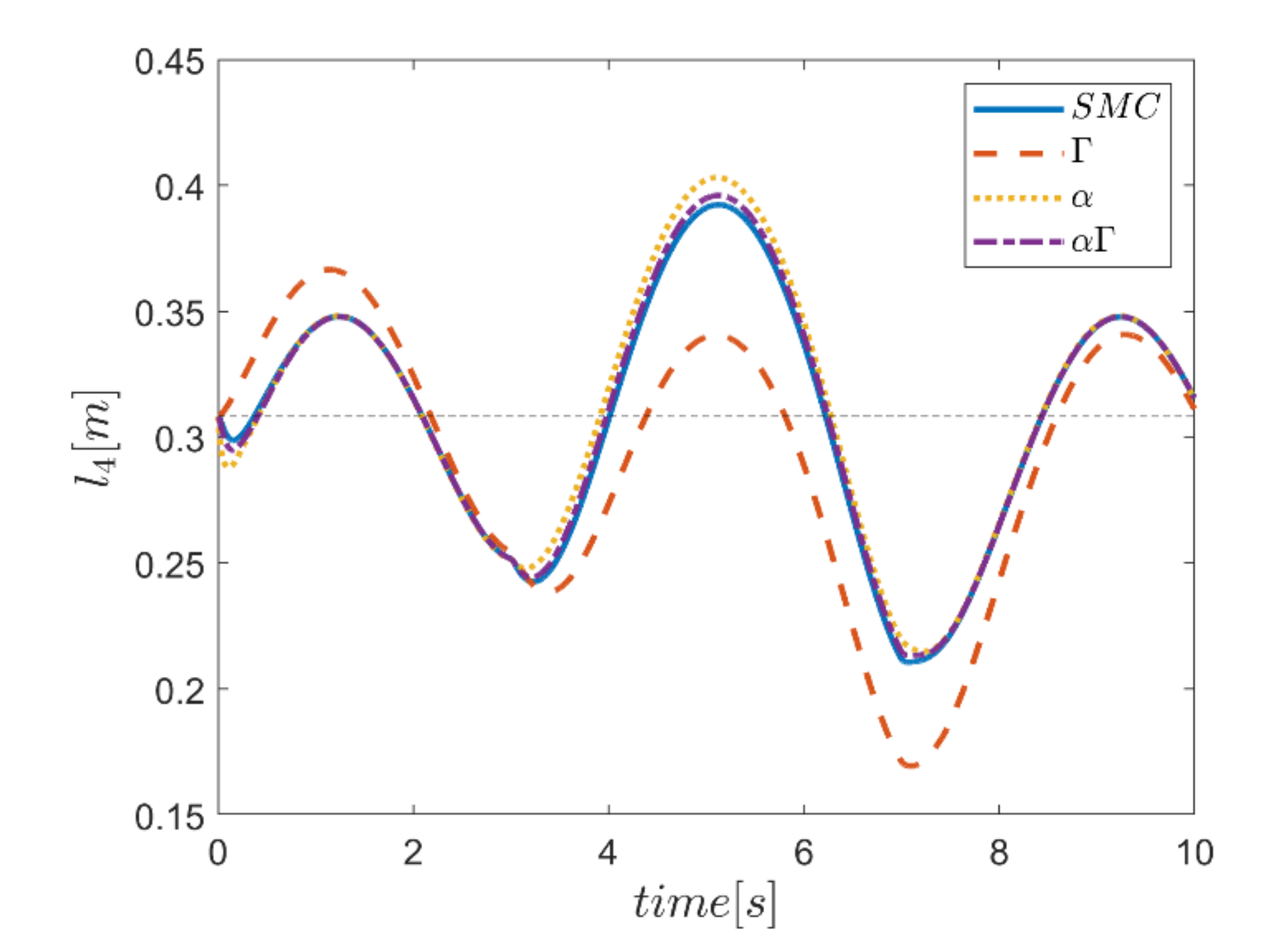Mathematics 10 01917 g059