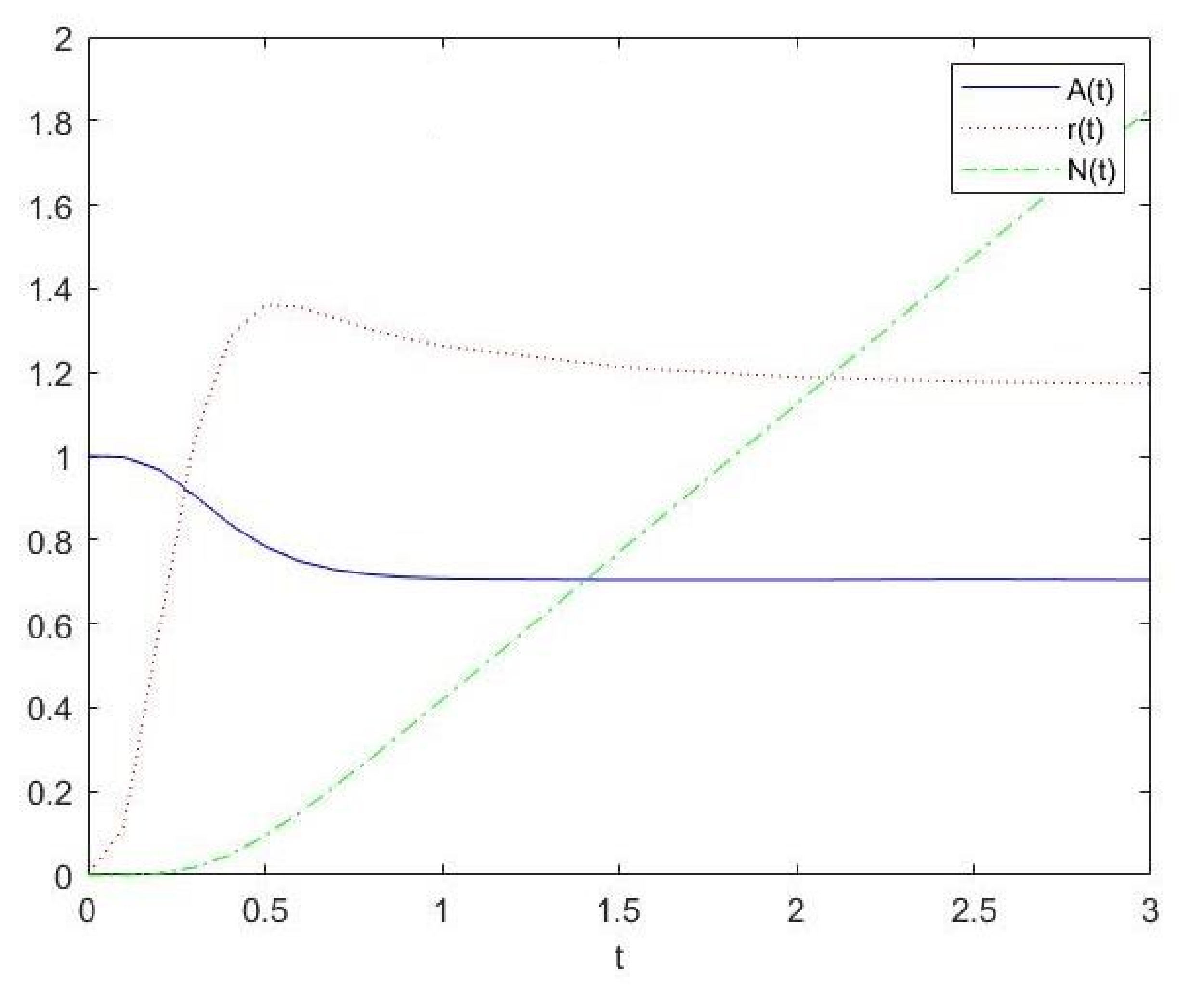 Mathematics 10 01918 g001